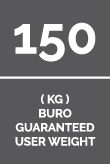 150 Kg