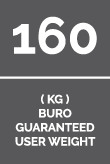 160 Kg