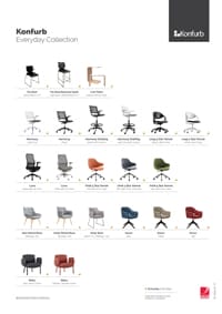 Konfurb Everyday Range Poster