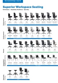 Buro Range Poster