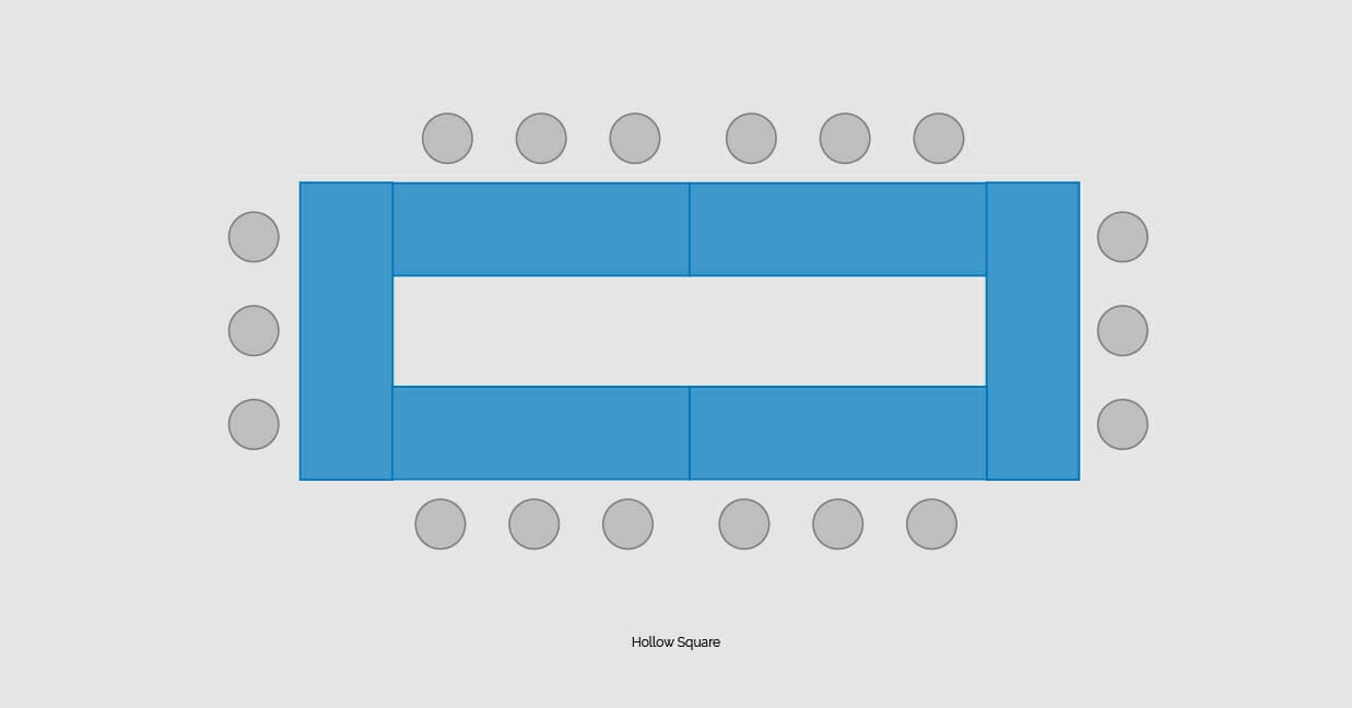 hollow square style conference room layout