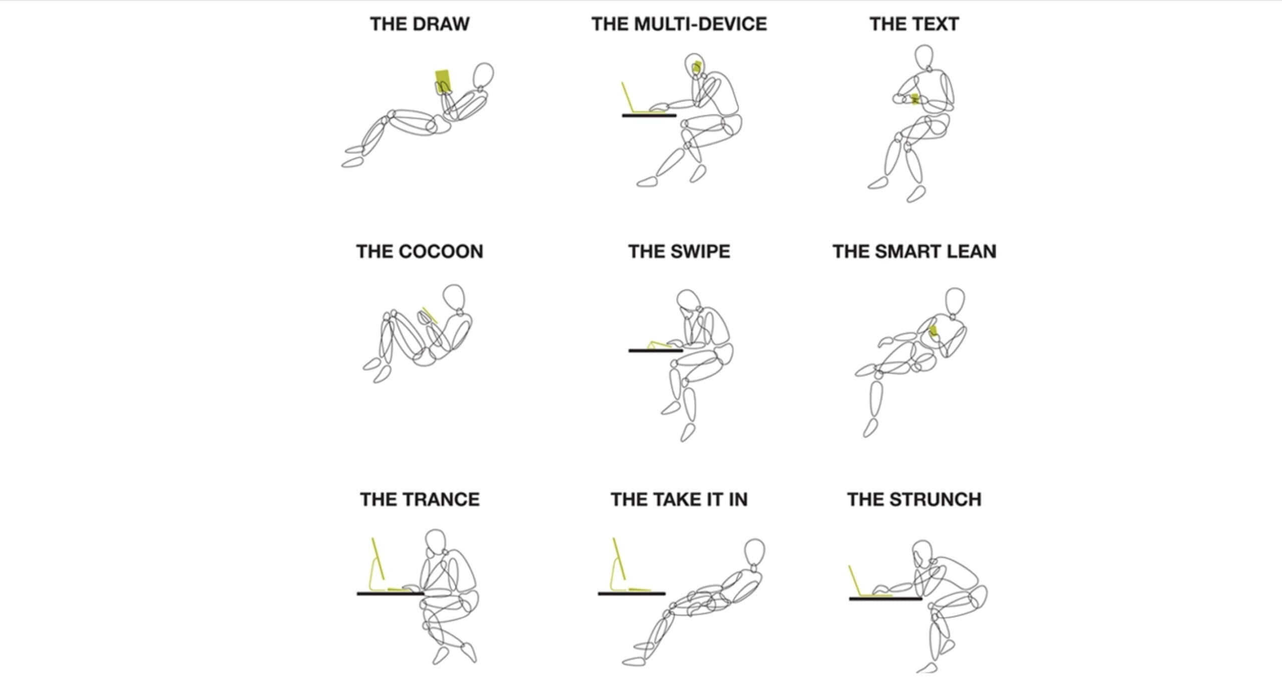 9 posture drawings of office workers by Steelcase