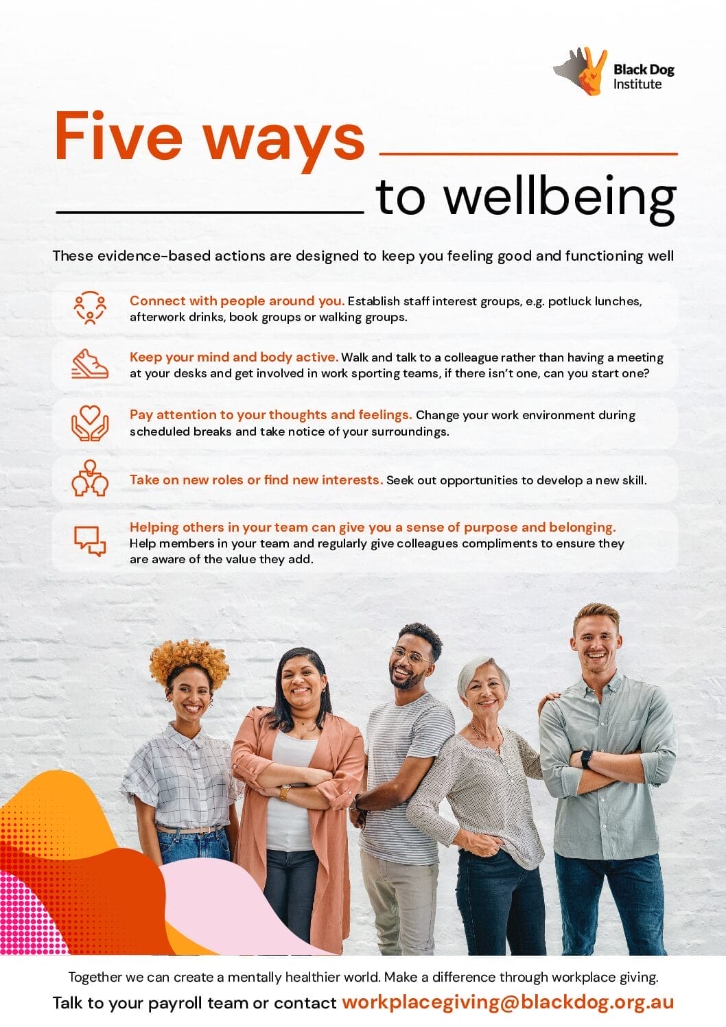 Five-Ways-to-Wellbeing-Poster_DIGITAL Waka Kotahi NZTA interior fit-out